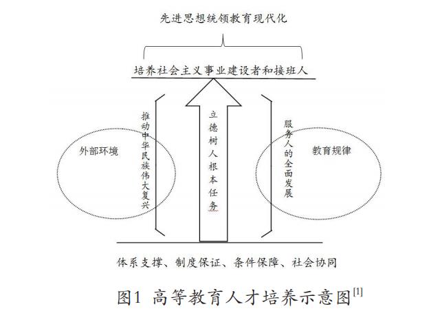 图1.jpg 图1.jpg